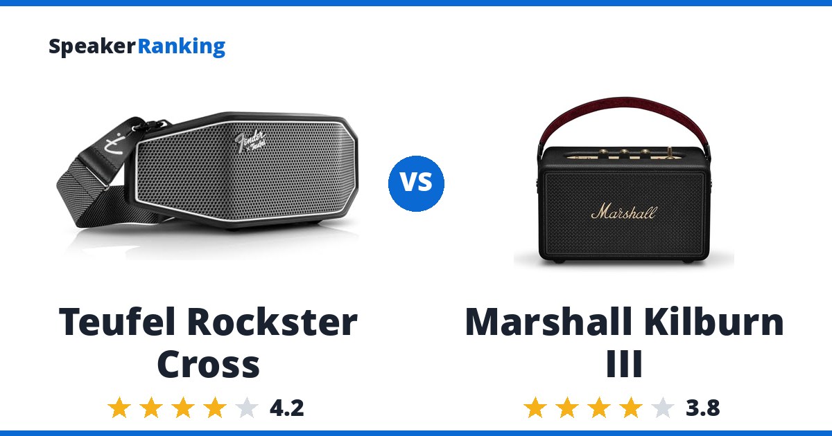 Teufel Rockster Cross vs Marshall Kilburn III
