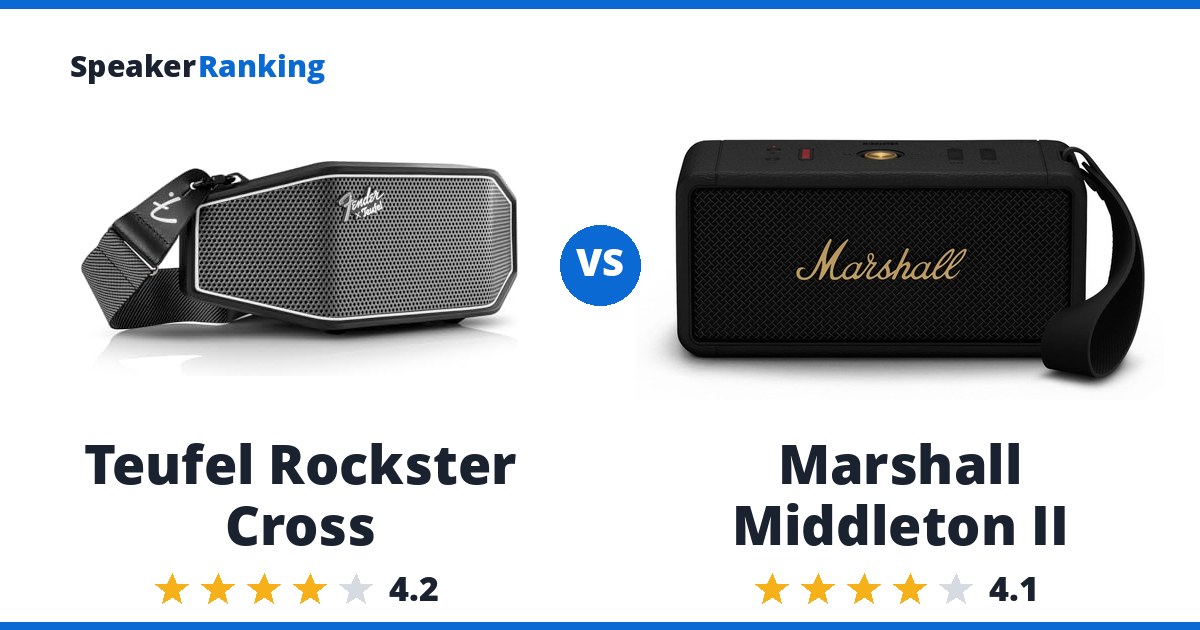 Teufel Rockster Cross vs Marshall Middleton II