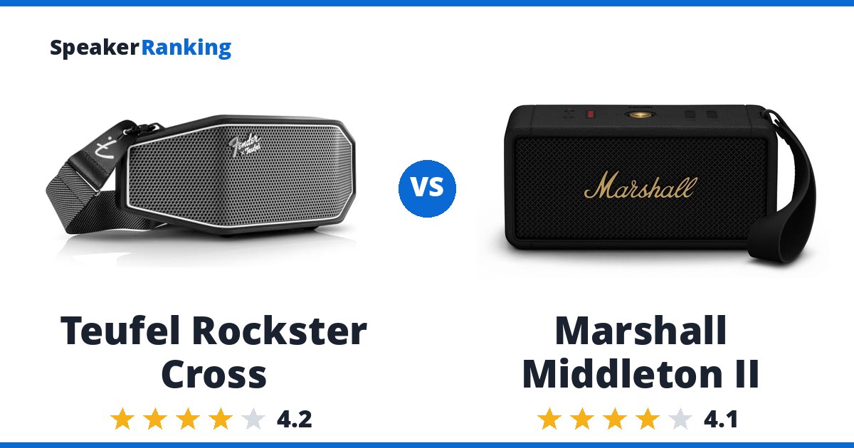 Teufel Rockster Cross vs Marshall Middleton II