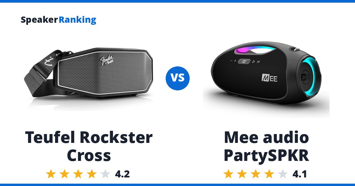 Teufel Rockster Cross vs Mee audio PartySPKR