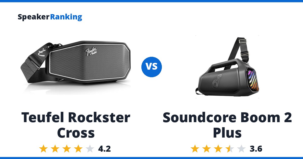 Teufel Rockster Cross vs Soundcore Boom 2 Plus