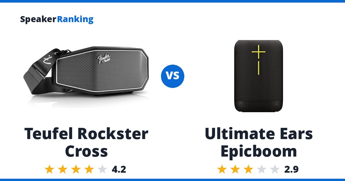 Teufel Rockster Cross vs Ultimate Ears Epicboom