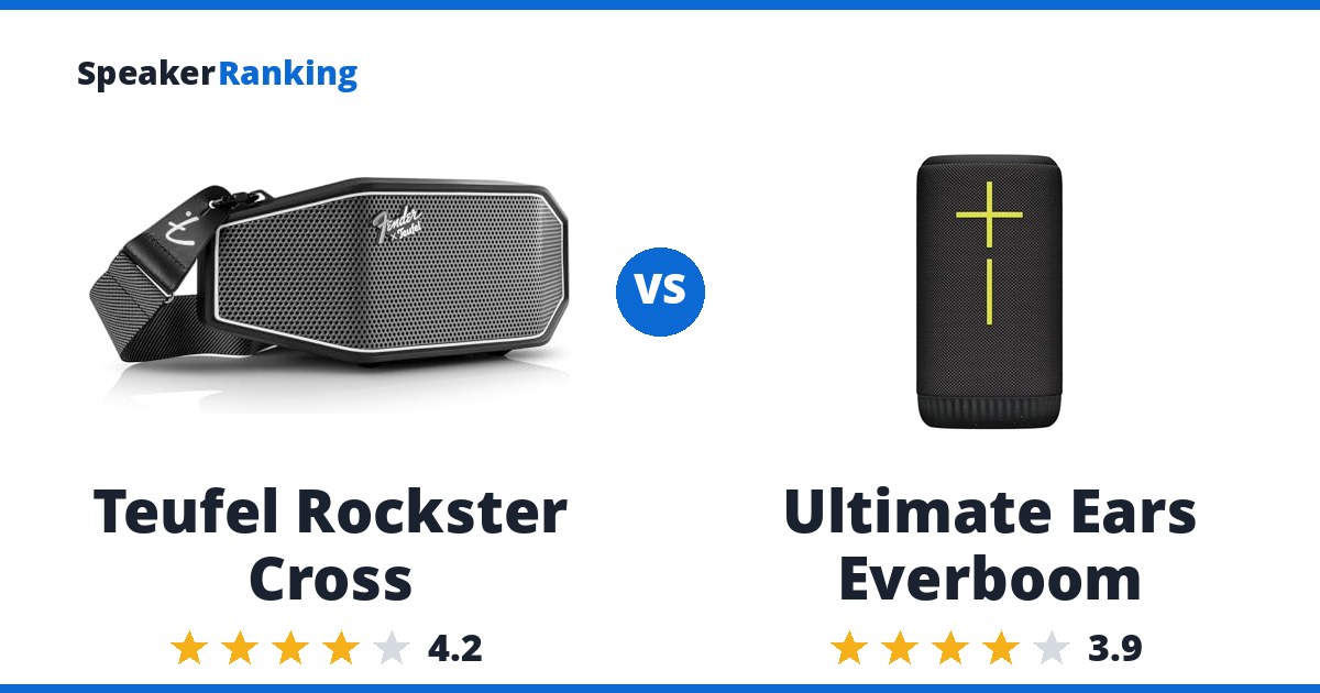 Teufel Rockster Cross vs Ultimate Ears Everboom