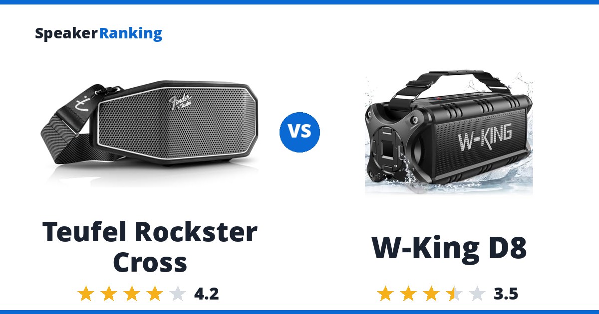 Teufel Rockster Cross vs W-King D8