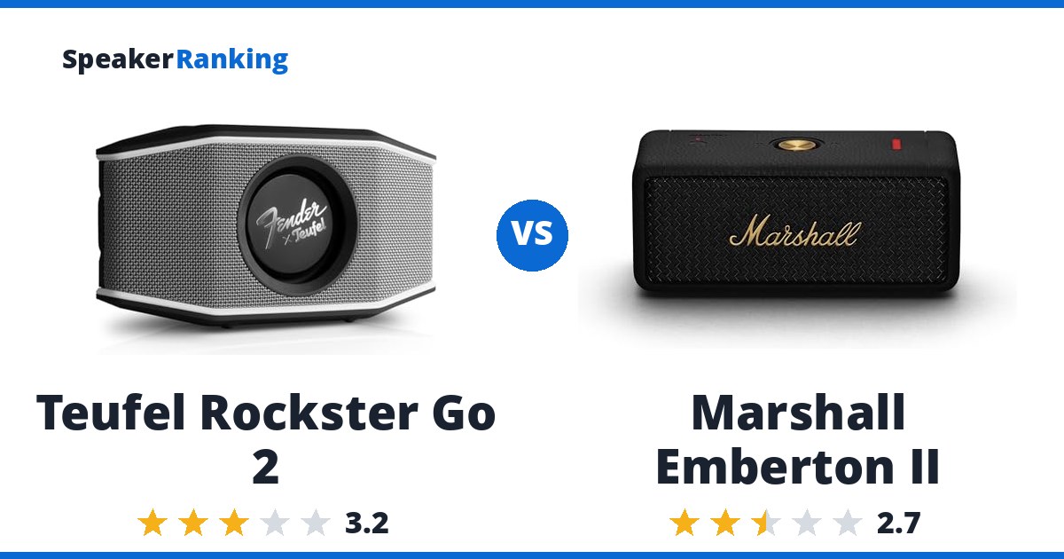 Teufel Rockster Go 2 vs Marshall Emberton II