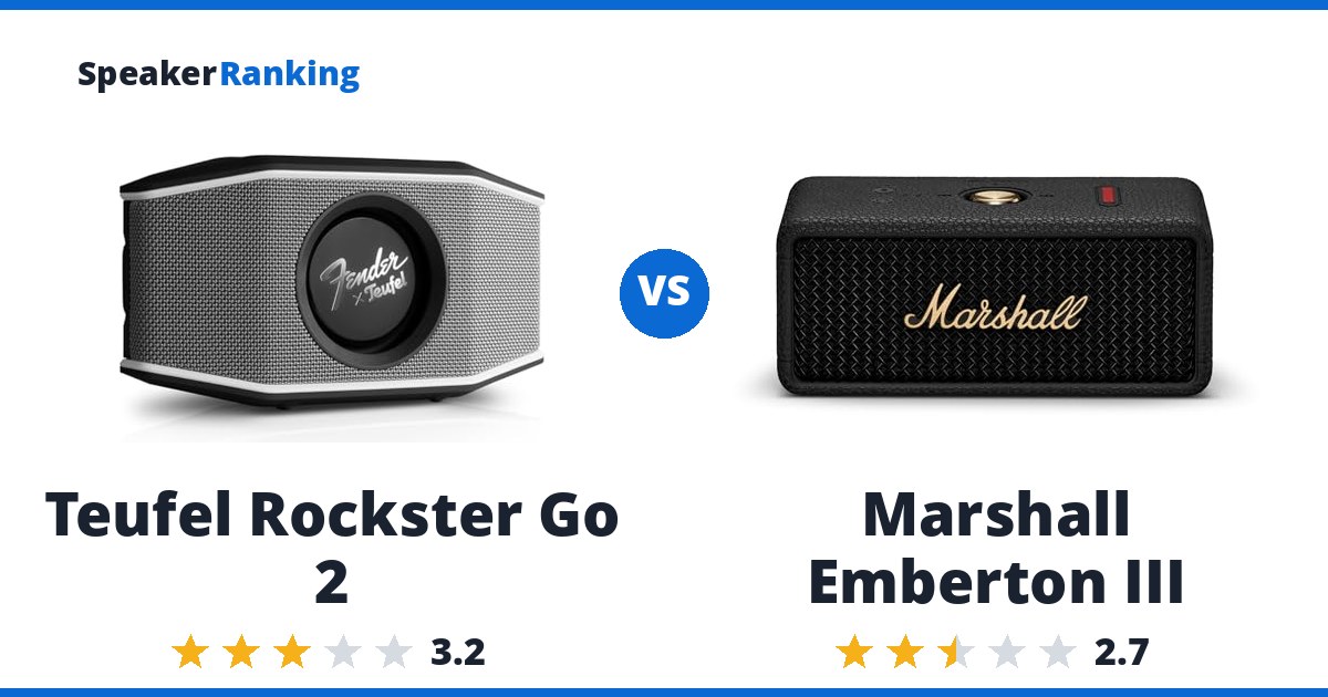 Teufel Rockster Go 2 vs Marshall Emberton III