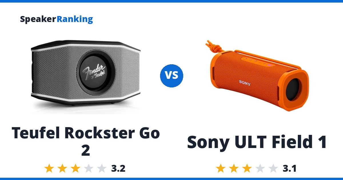 Teufel Rockster Go 2 vs Sony ULT Field 1