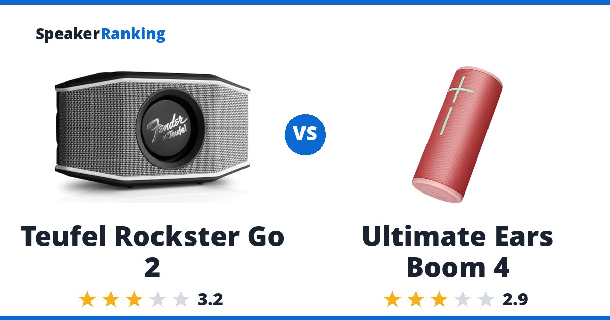 Teufel Rockster Go 2 vs Ultimate Ears Boom 4