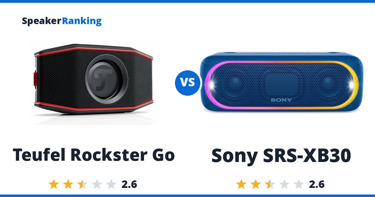 Teufel Rockster Go vs Sony SRS-XB30