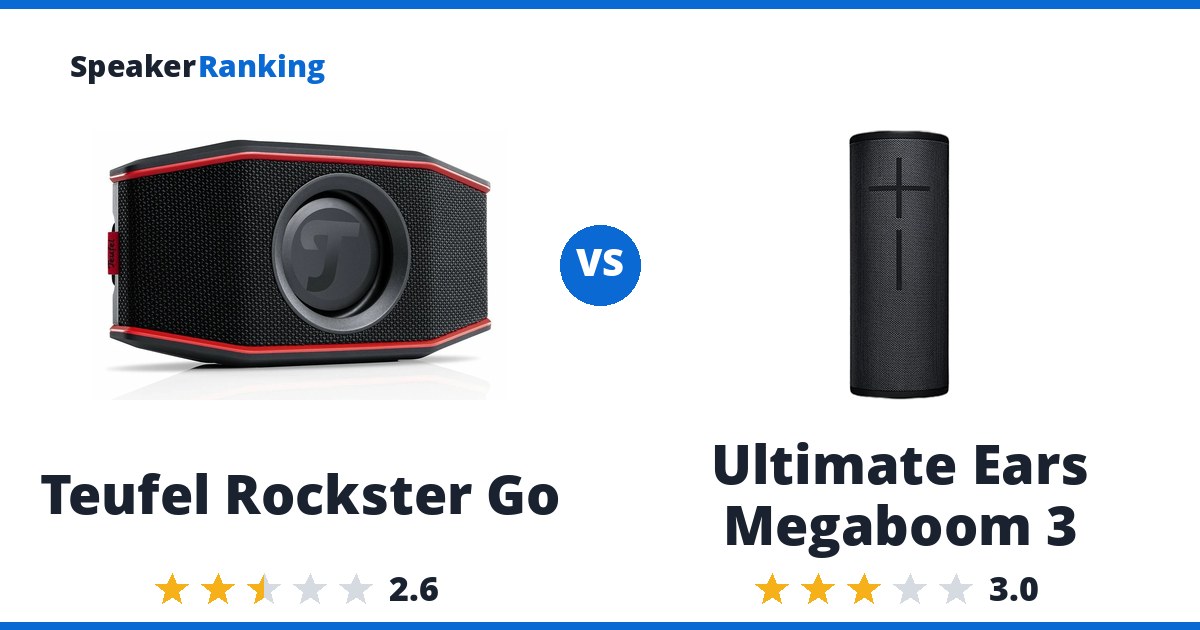Teufel Rockster Go vs Ultimate Ears Megaboom 3