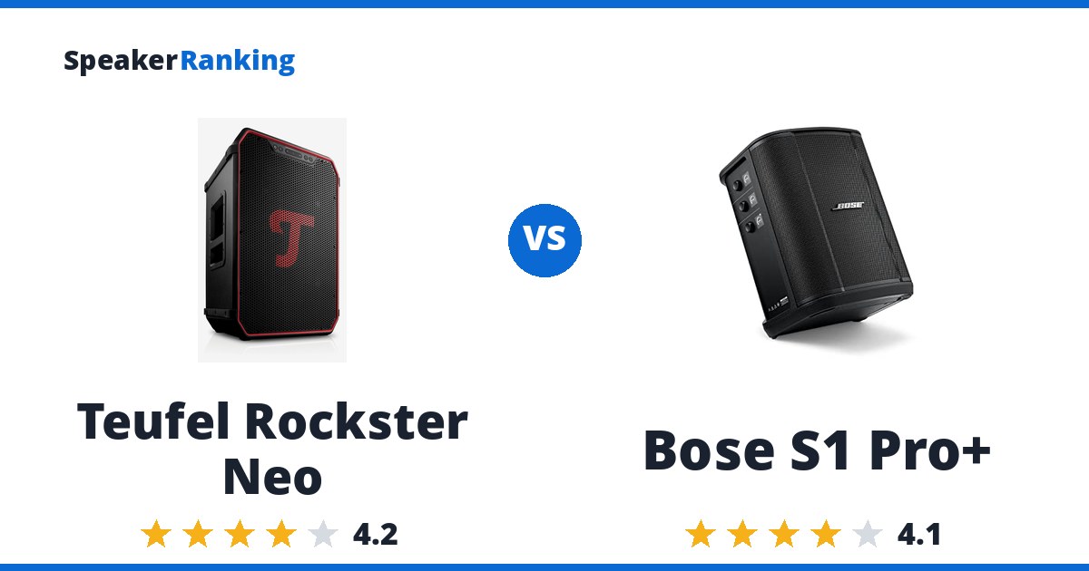 Teufel Rockster Neo vs Bose S1 Pro+