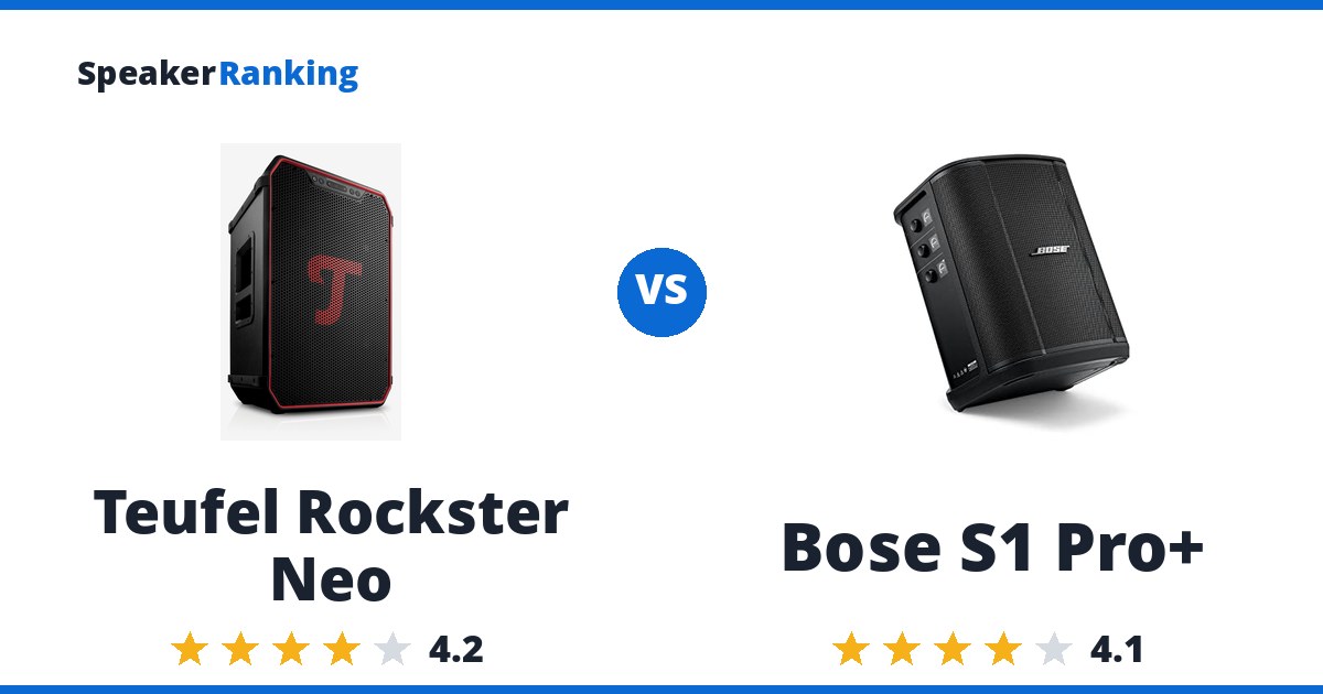 Teufel Rockster Neo vs Bose S1 Pro+