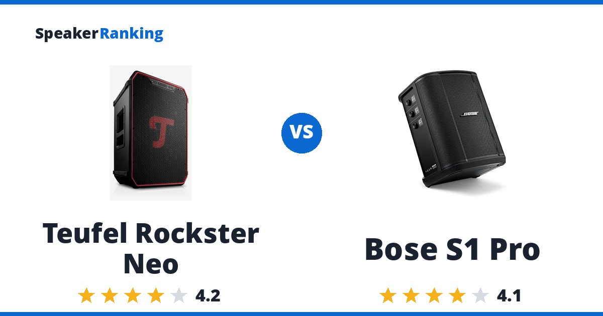 Teufel Rockster Neo vs Bose S1 Pro