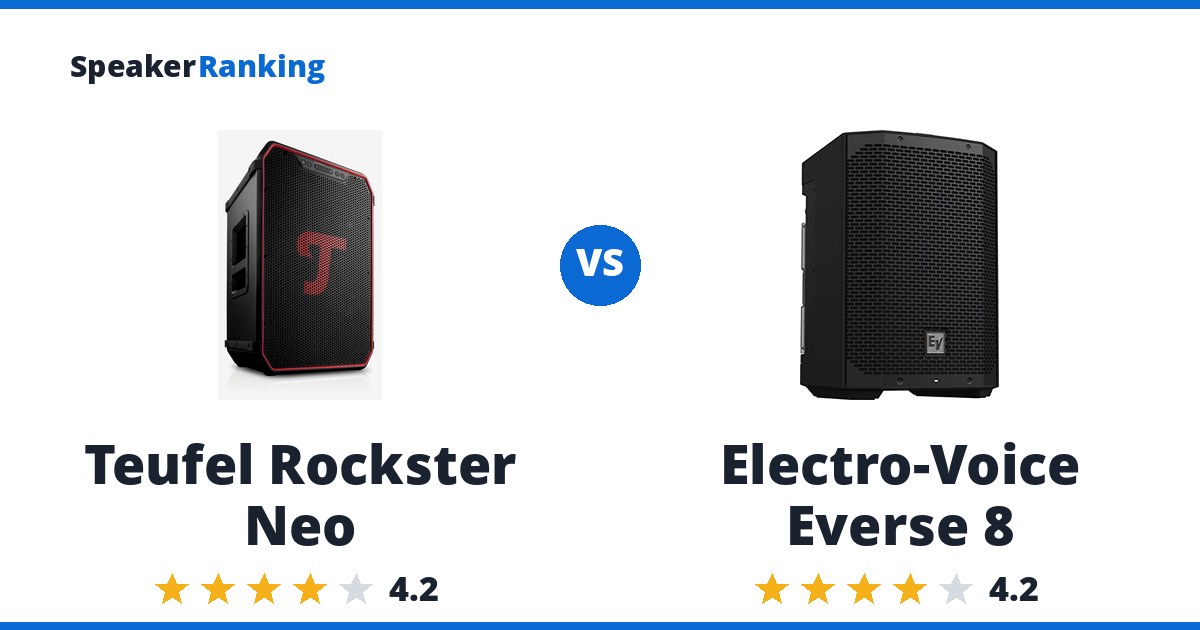 Teufel Rockster Neo vs Electro-Voice Everse 8
