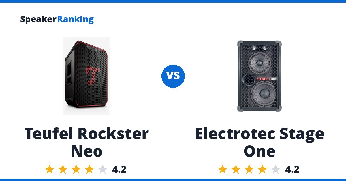 Teufel Rockster Neo vs Electrotec Stage One