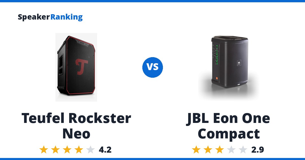 Teufel Rockster Neo vs JBL Eon One Compact