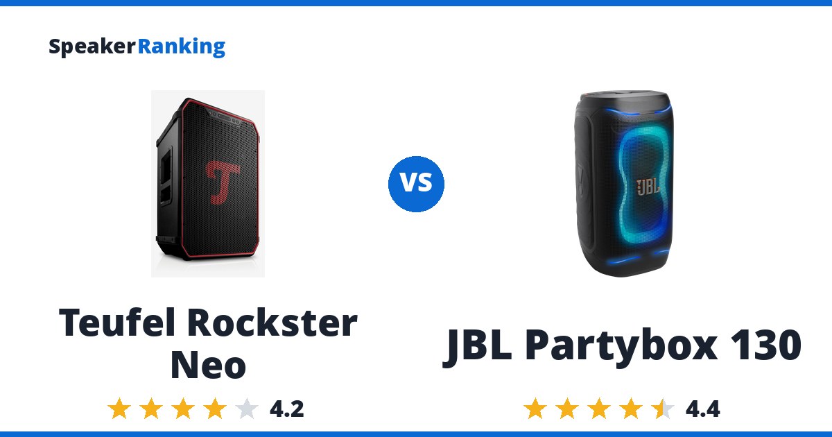 Teufel Rockster Neo vs JBL Partybox 130