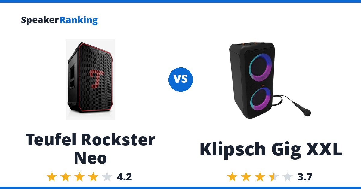 Teufel Rockster Neo vs Klipsch Gig XXL
