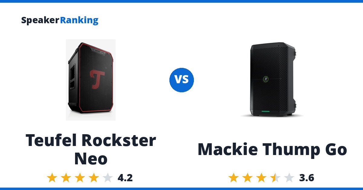 Teufel Rockster Neo vs Mackie Thump Go