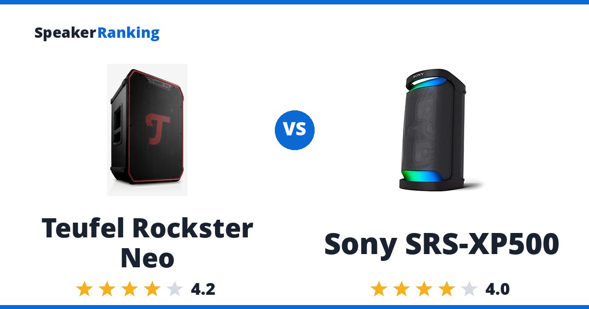 Teufel Rockster Neo vs Sony SRS-XP500