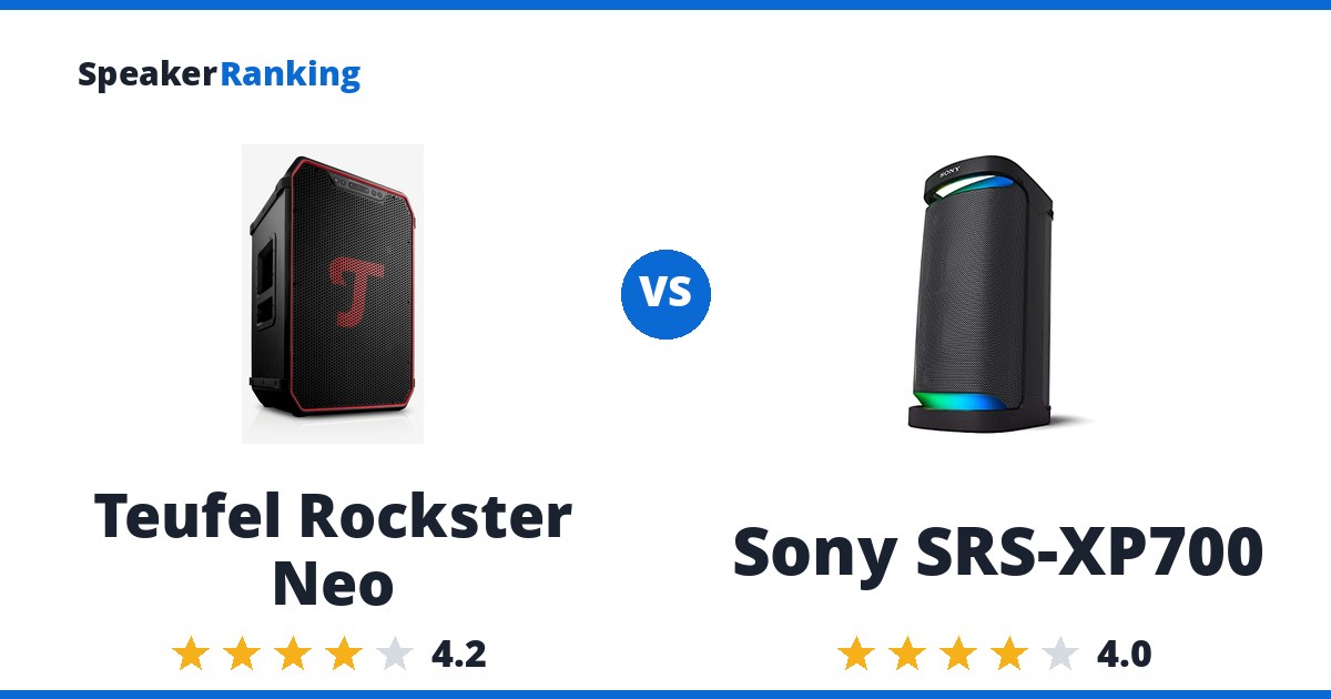 Teufel Rockster Neo vs Sony SRS-XP700