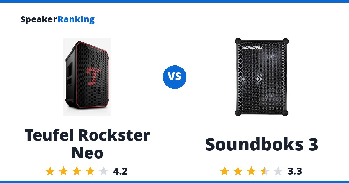 Teufel Rockster Neo vs Soundboks 3