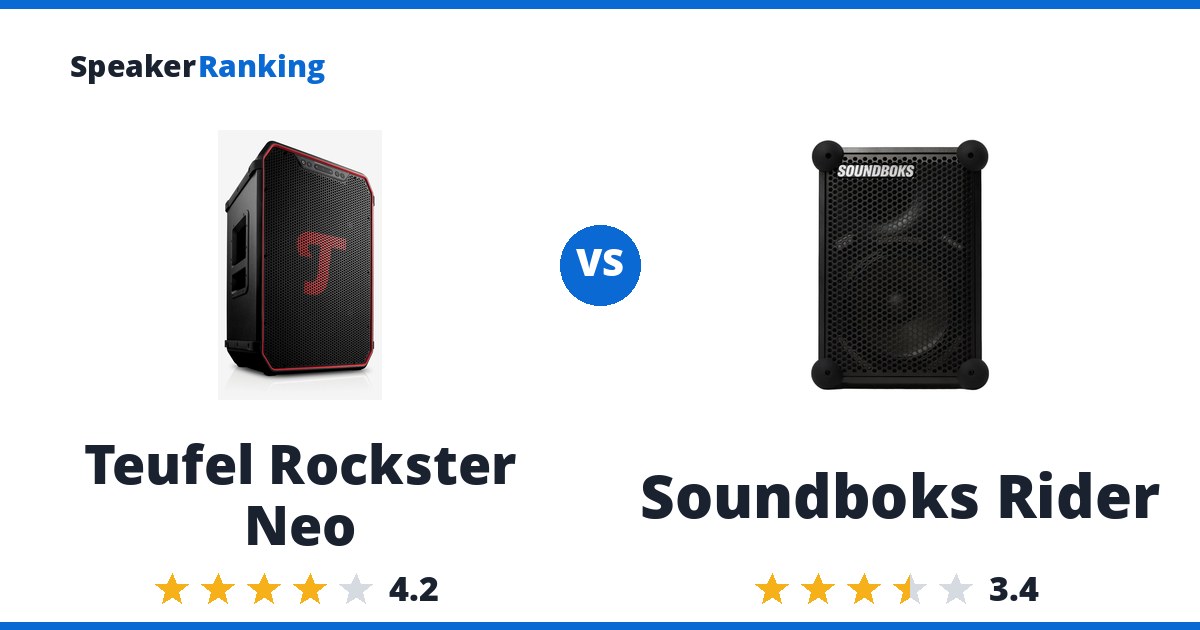 Teufel Rockster Neo vs Soundboks Rider