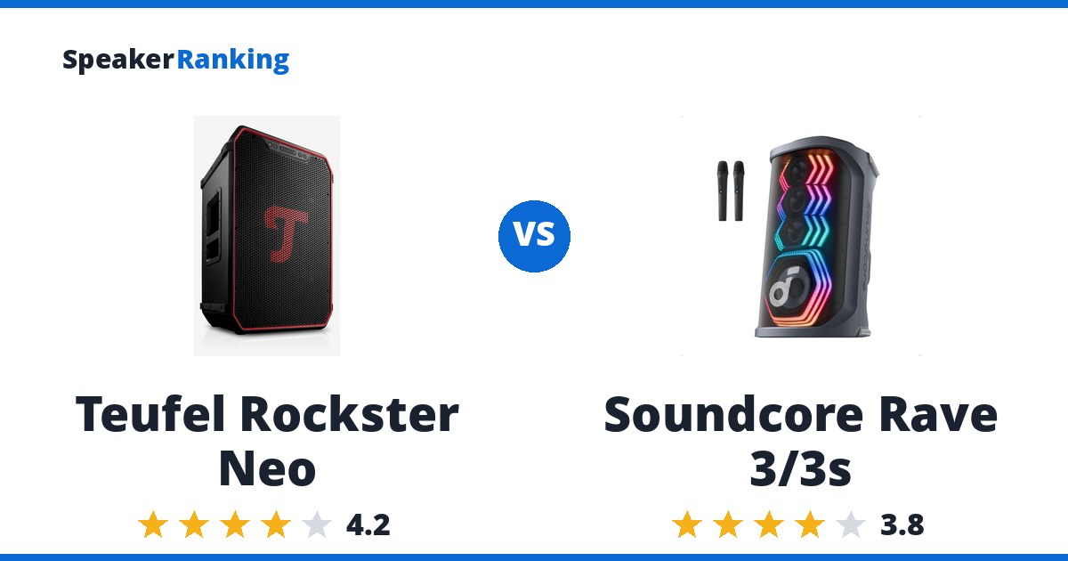 Teufel Rockster Neo vs Soundcore Rave 3/3s