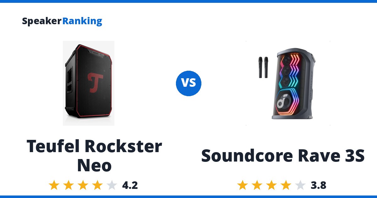 Teufel Rockster Neo vs Soundcore Rave 3S