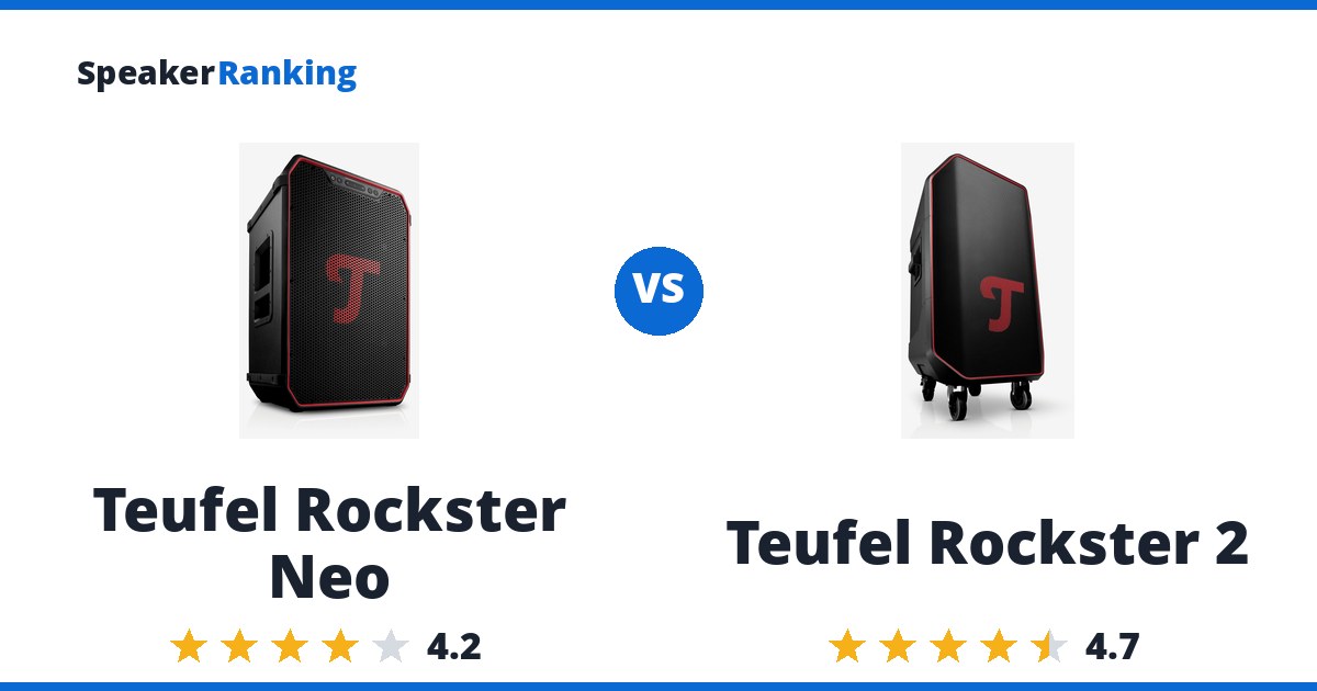 Teufel Rockster Neo vs Teufel Rockster 2