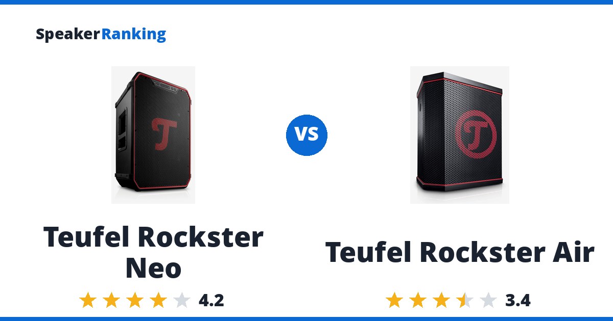 Teufel Rockster Neo vs Teufel Rockster Air