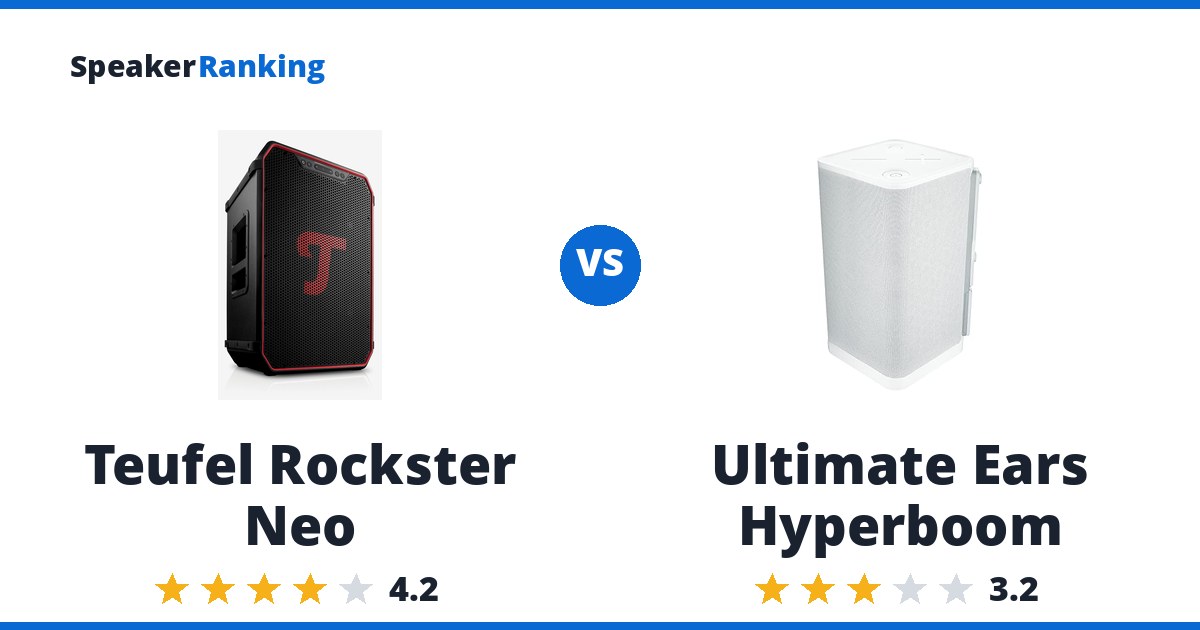 Teufel Rockster Neo vs Ultimate Ears Hyperboom