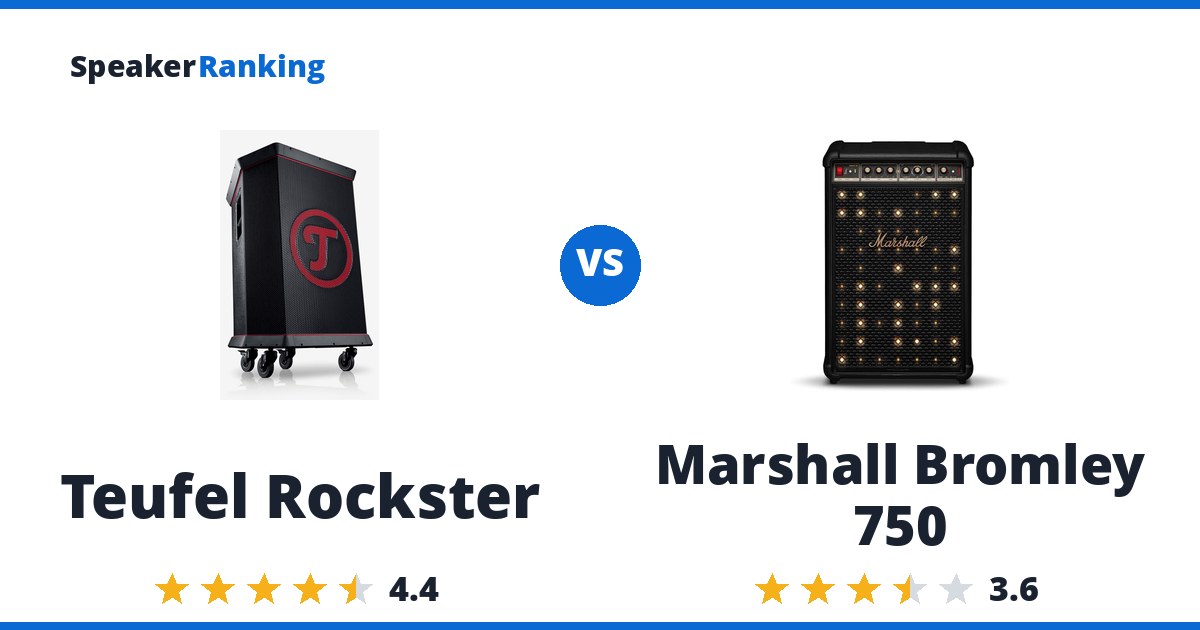 Teufel Rockster vs Marshall Bromley 750