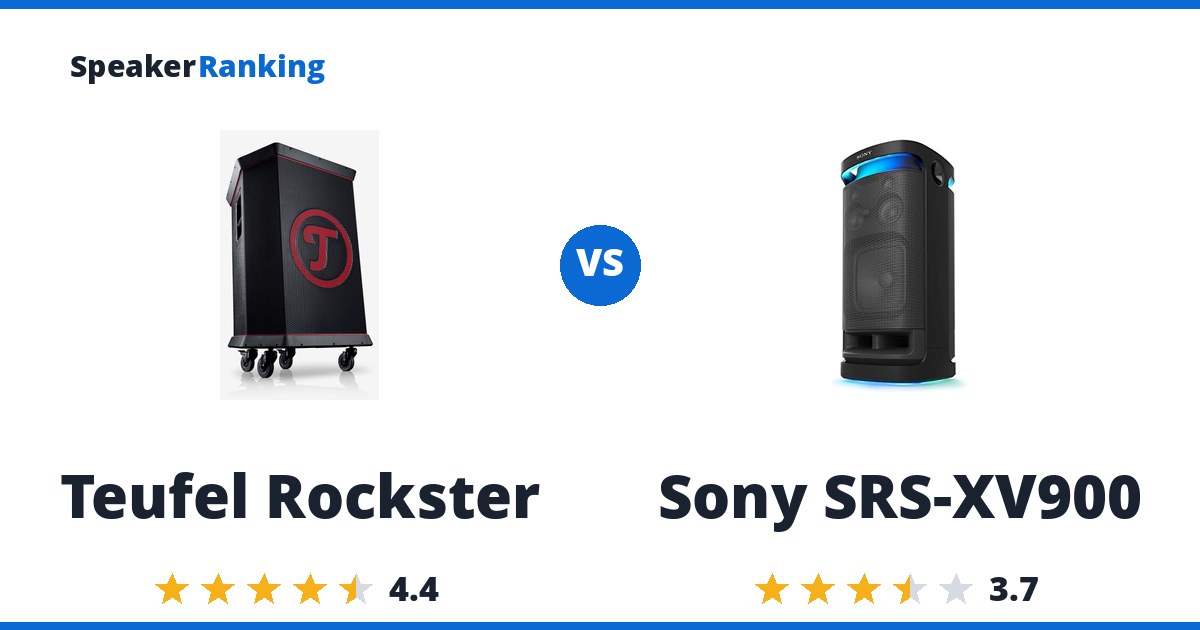 Teufel Rockster vs Sony SRS-XV900