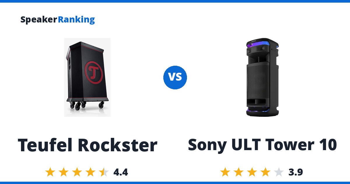 Teufel Rockster vs Sony ULT Tower 10