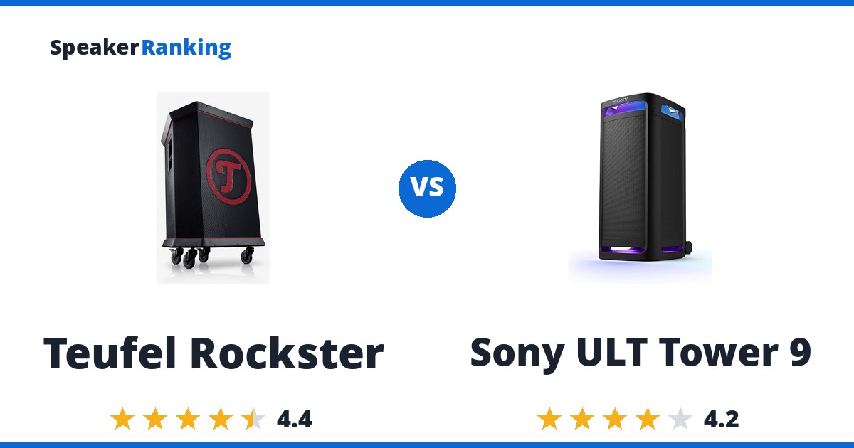 Teufel Rockster vs Sony ULT Tower 9