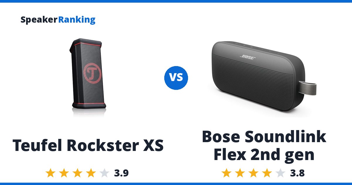 Teufel Rockster XS vs Bose Soundlink Flex 2nd gen