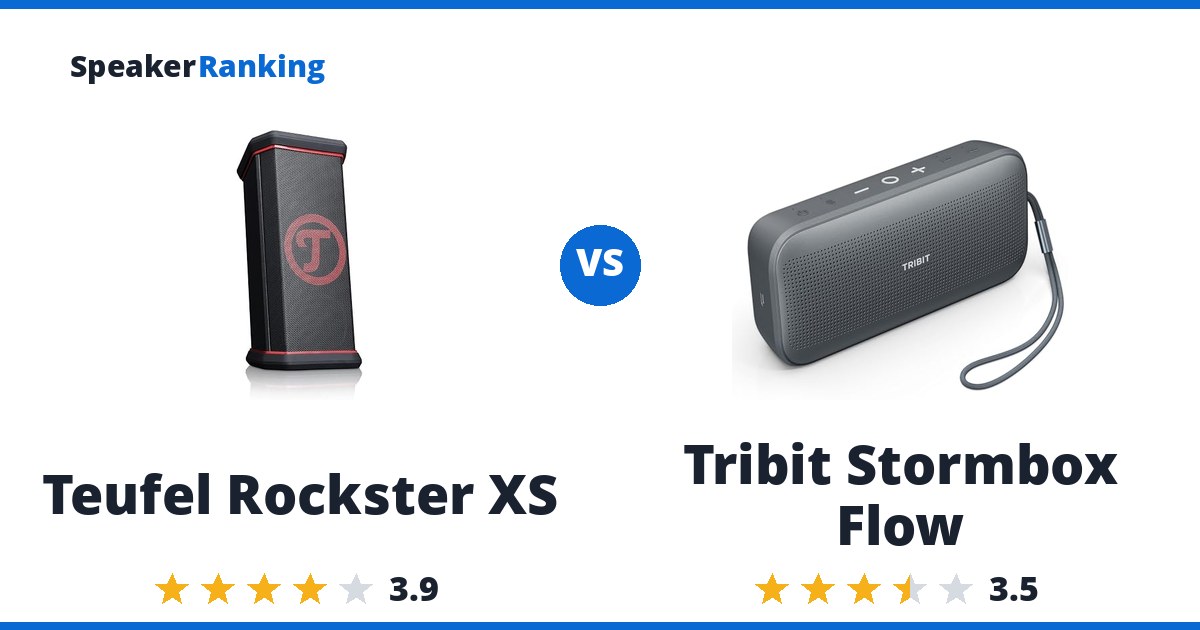 Teufel Rockster XS vs Tribit Stormbox Flow