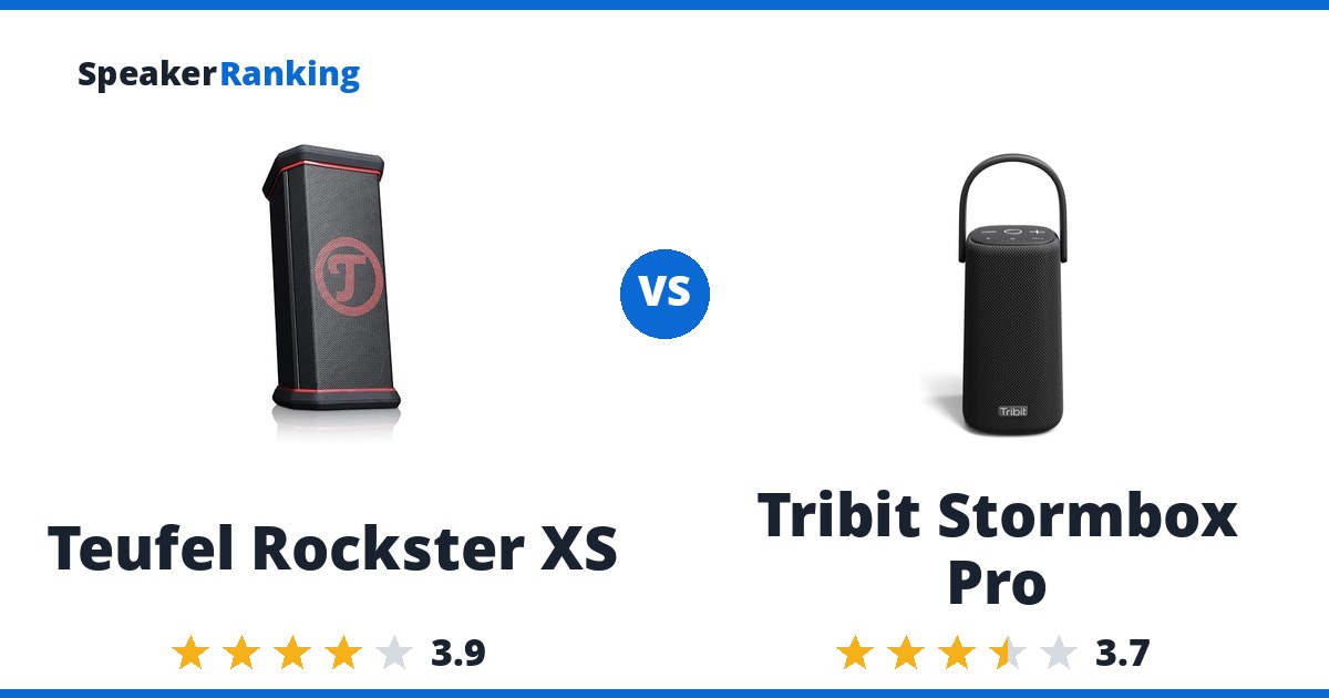 Teufel Rockster XS vs Tribit Stormbox Pro