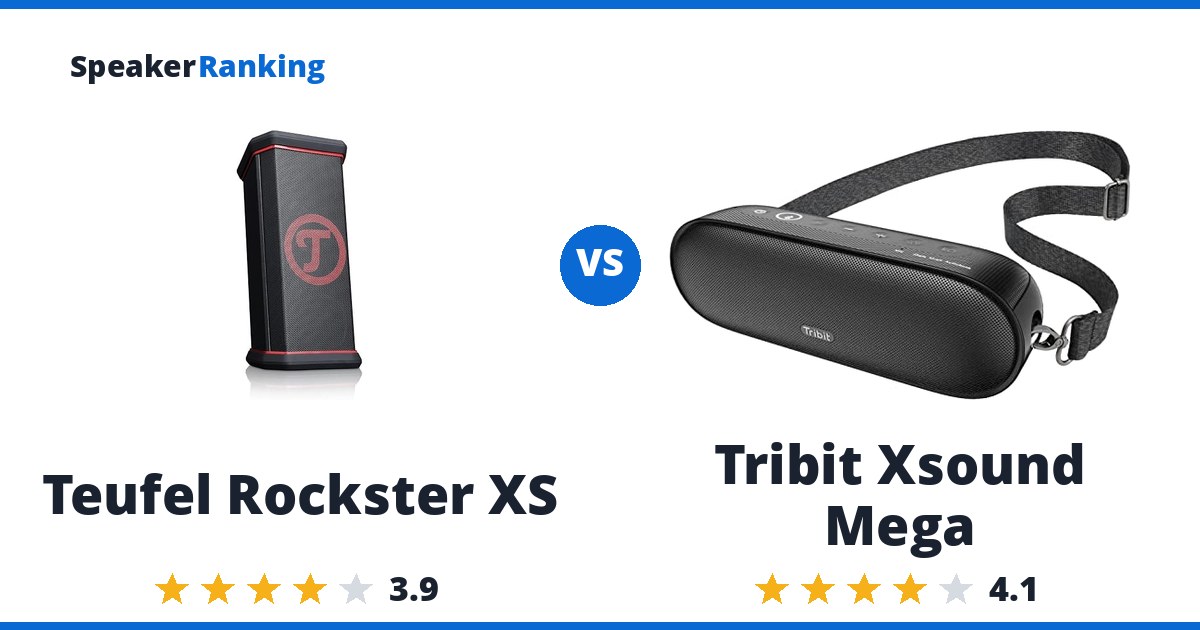 Teufel Rockster XS vs Tribit Xsound Mega