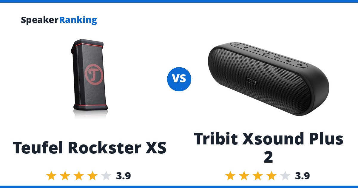Teufel Rockster XS vs Tribit Xsound Plus 2