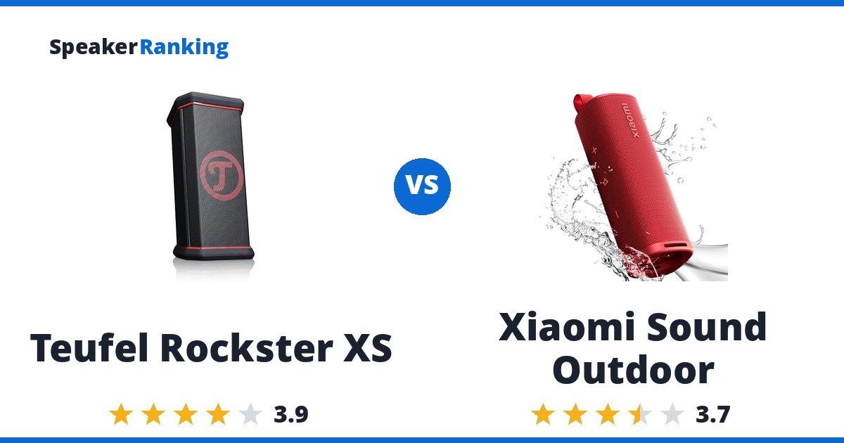 Teufel Rockster XS vs Xiaomi Sound Outdoor