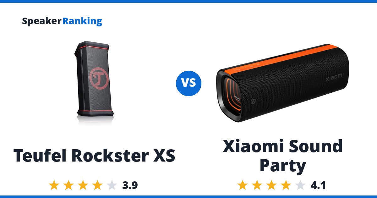 Teufel Rockster XS vs Xiaomi Sound Party