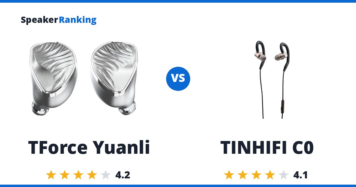 TForce Yuanli vs TINHIFI C0