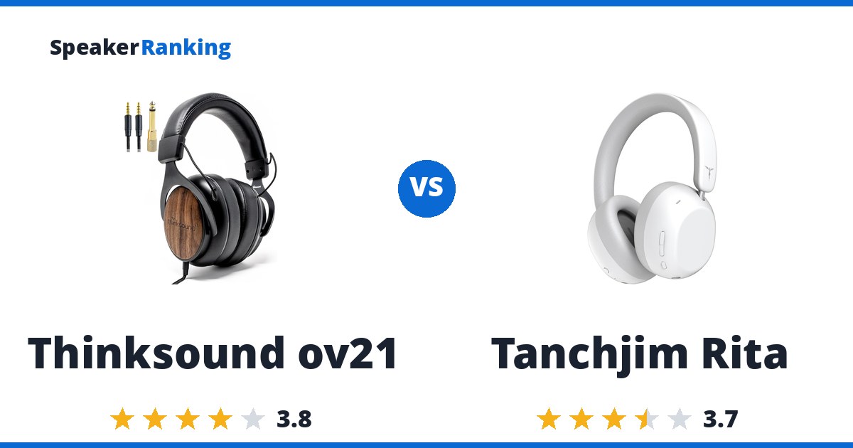 Thinksound ov21 vs Tanchjim Rita