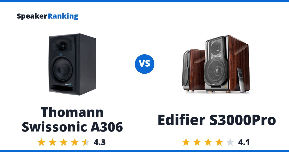 Thomann Swissonic A306 vs Edifier S3000Pro