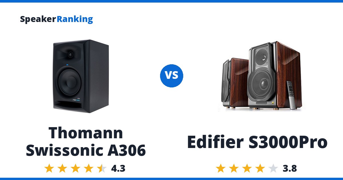 Thomann Swissonic A306 vs Edifier S3000Pro