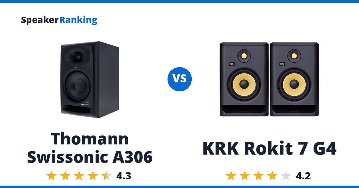 Thomann Swissonic A306 vs KRK Rokit 7 G4