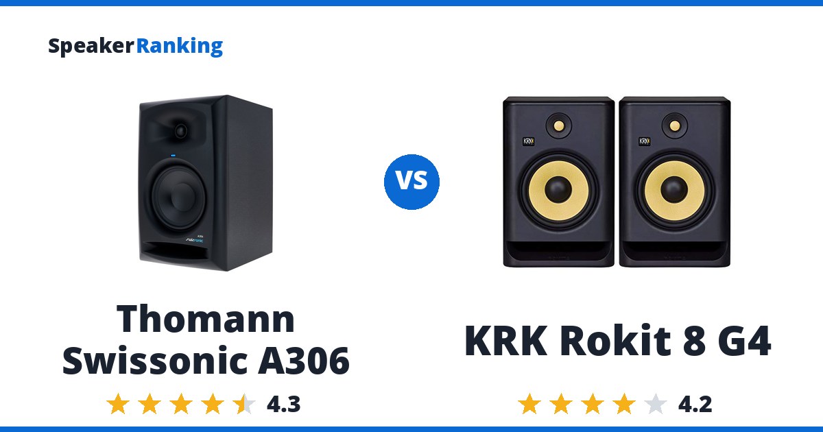 Thomann Swissonic A306 vs KRK Rokit 8 G4