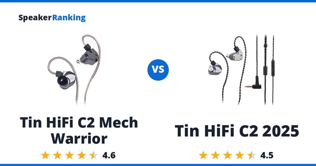 Tin HiFi C2 Mech Warrior vs Tin HiFi C2 2025